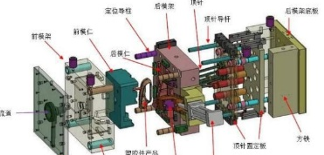 史上最全91视频福利网站知識（極具收藏價值）