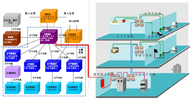 91视频最新下载建築